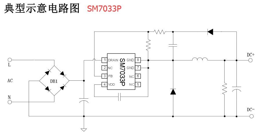 SM7033P