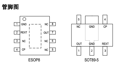 高压线性恒流芯片SM2091E的发展方向(图1) hth网页版在线登录SM2091E管脚图.png