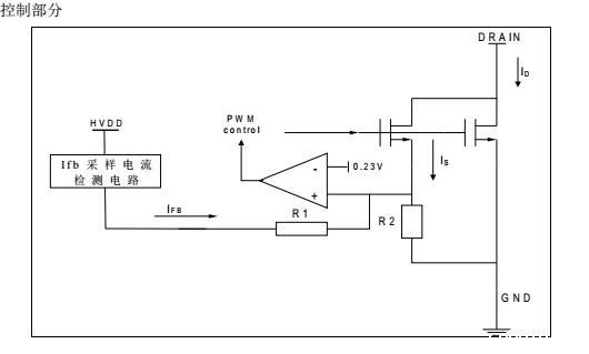 SM7015控制功能.png