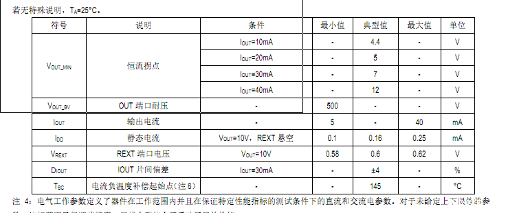 电气工作参数