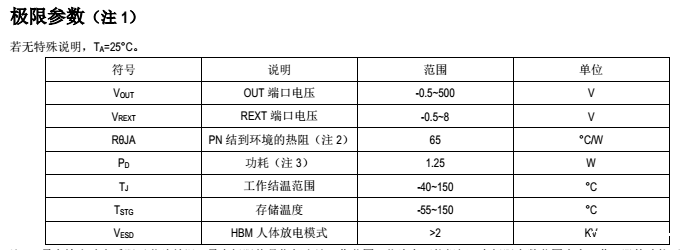 hth网页版在线登录高压线性方案LK2082温度.png