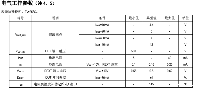 hth网页版在线登录LK2082电气工作参数.png