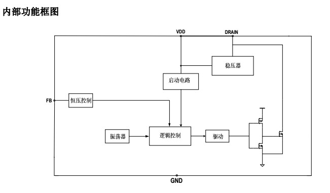 深圳中山低功耗恒压电源管理icSM7033P方案完美替换PN8024(图4)