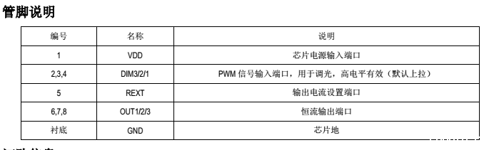 SM15633E管脚说明图