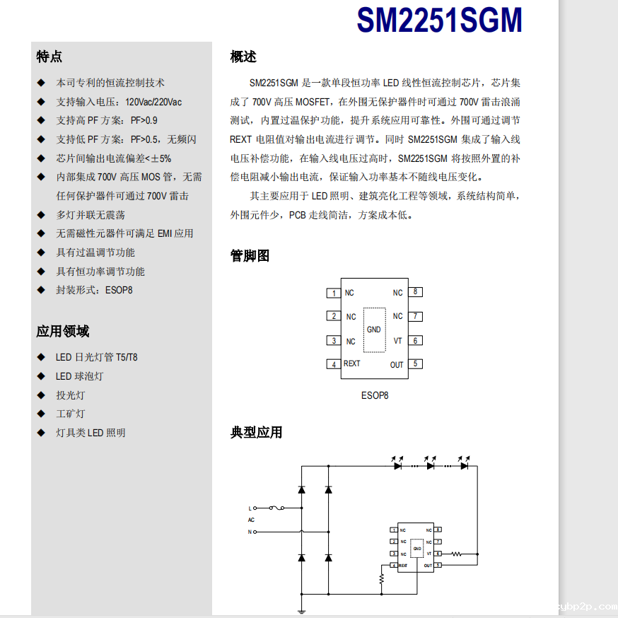 SM2251SGM.png