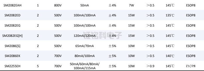 照明驱动4.png