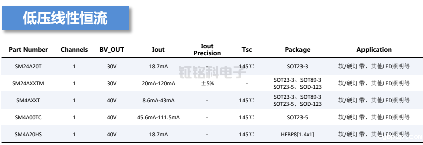 低压线性恒流01.png