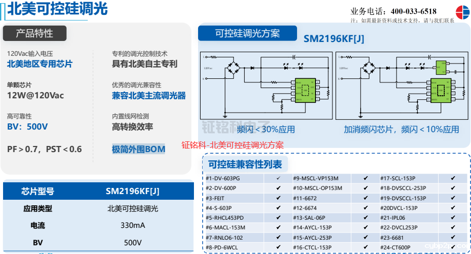hth网页版在线登录-北美可控硅调光方案.png