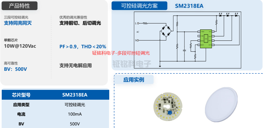 LED恒流驱动芯片多段可控硅调光方案推荐:SM2318EA(图1) hth网页版在线登录电子-多段可控硅调光.png
