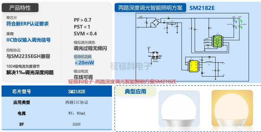 hth网页版在线登录电子-两路深度调光智能照明方案SM2182E.png