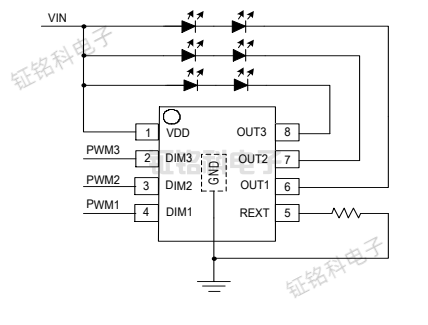 低压线性恒流LED恒流驱动芯片SM15633EH:用于洗墙灯和线条灯(图2) SM15633EH.png
