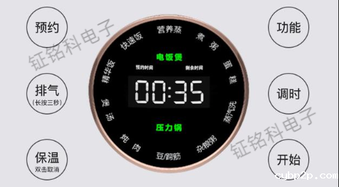 显示面板.png