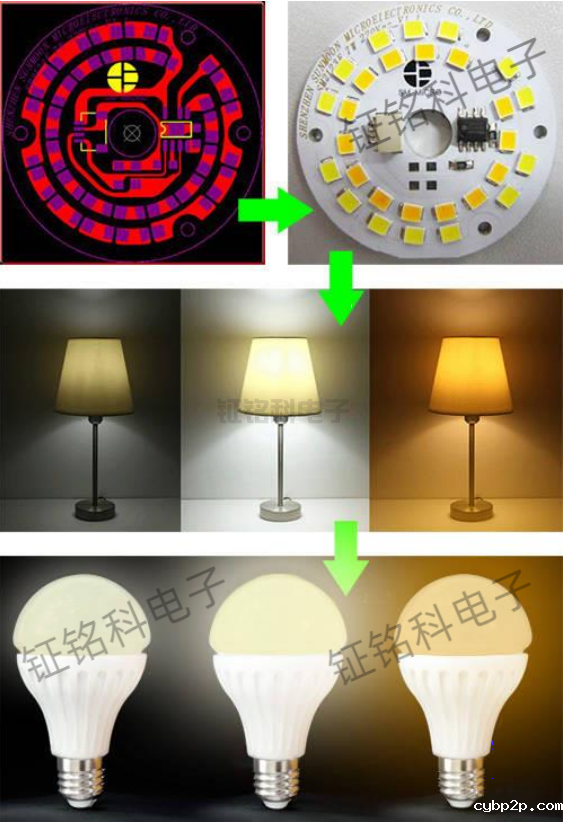 双路PWM无线智能照明驱动芯片方案：SM2123EGL.png