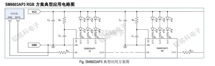 SM6603AP3 典型应用方案图.jpg