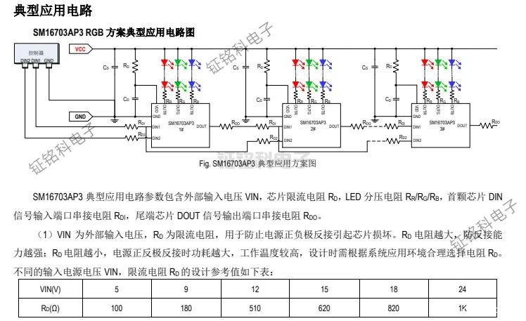 SM16703AP3 RGB 方案典型应用电路图 (1).jpg